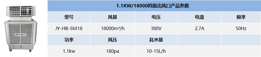 四面出風(fēng)口蒸發(fā)式冷風(fēng)（環(huán)?？照{(diào)）